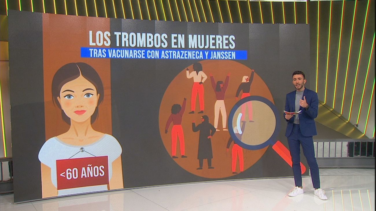 ¿Por qué las mujeres son más propensas a sufrir trombos tras recibir la vacuna?