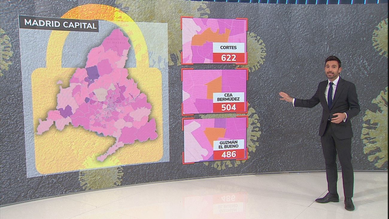 Cortes, Cea Bermúdez y Guzmán el Bueno, las zonas con mayor incidencia en la capital