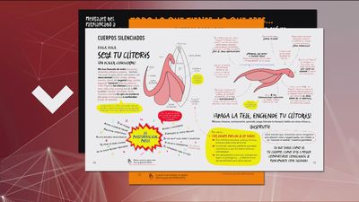 Polémica en Getafe por una publicación sobre sexo para centros educativos