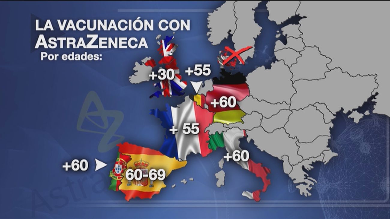 120 minutos 15.04.2021 (Parte 1)