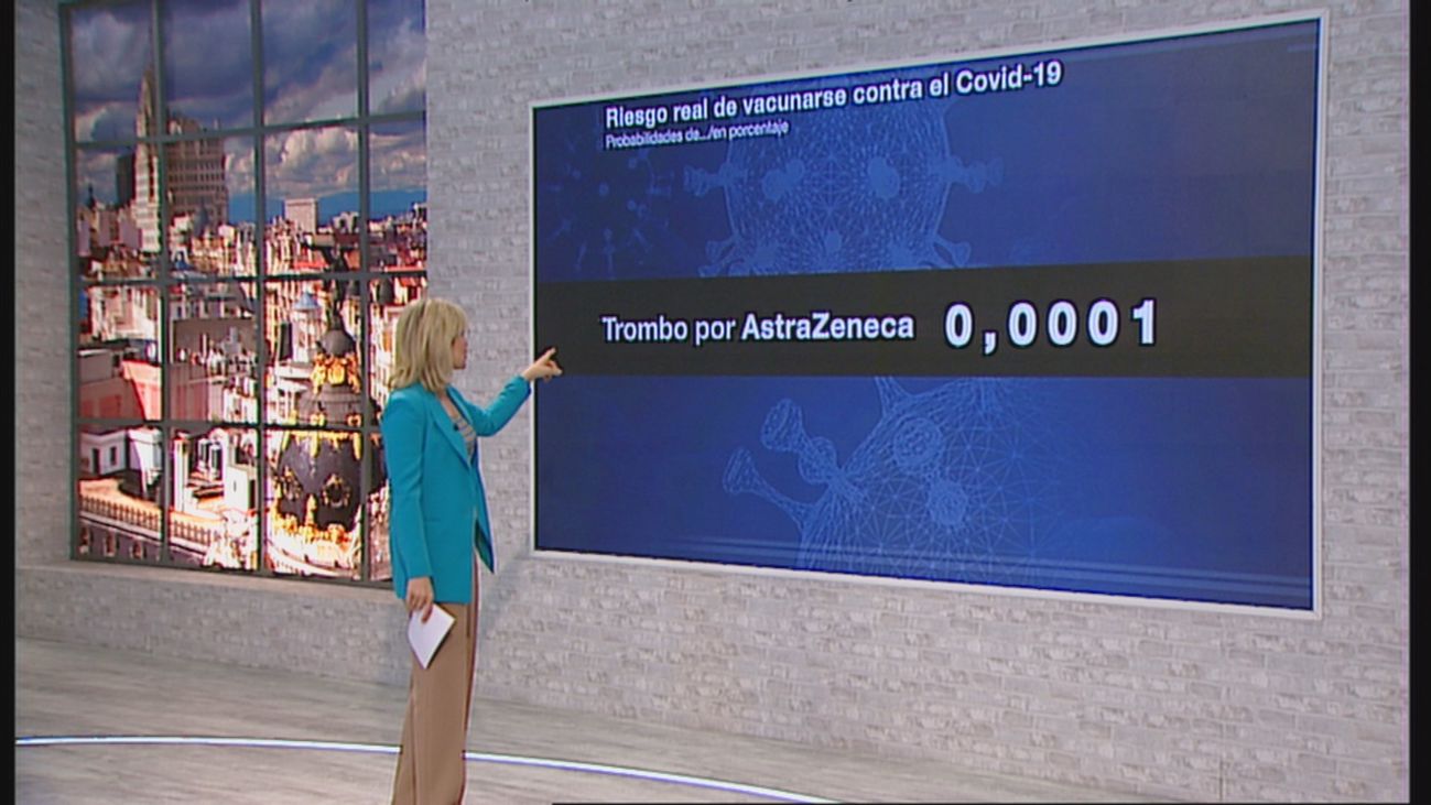 120 minutos 15.04.2021 (Parte 2)