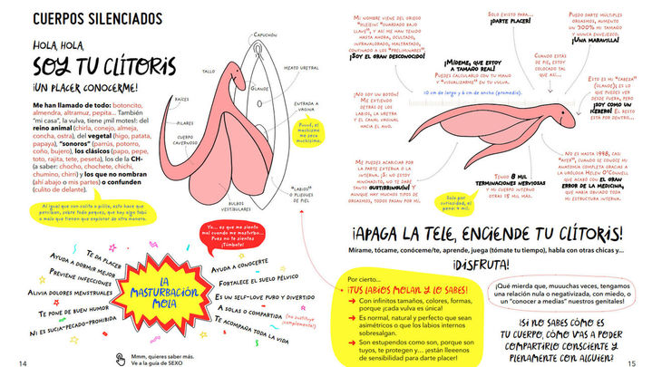 ¡Apaga la tele, enciende tu clítoris! / Rebeldes de Género