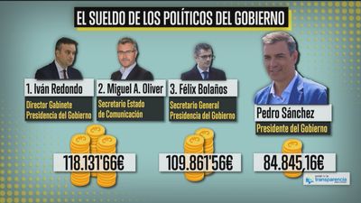 Los sueldos del equipo de Presidencia de Pedro Sánchez: ¿Quiénes ganan más que él?