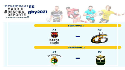 Alcobendas Rugby se enfrentará al SilverStorm en las semifinales de la Copa del Rey