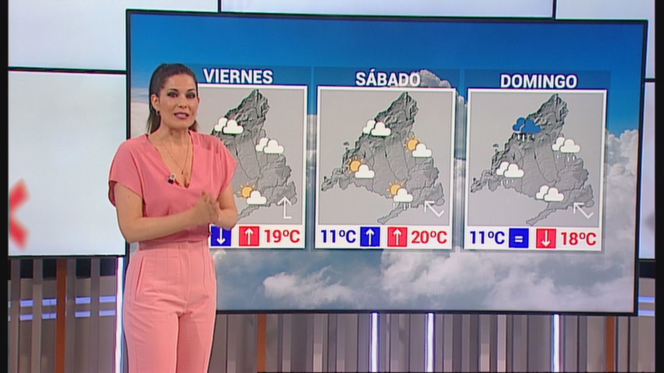 El domingo, día de lluvia en Madrid