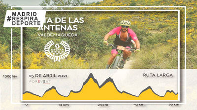 Suspendida la Ruta de las Antenas en Valdemaqueda, tercera cita del Circuito Scott 7 Estrellas