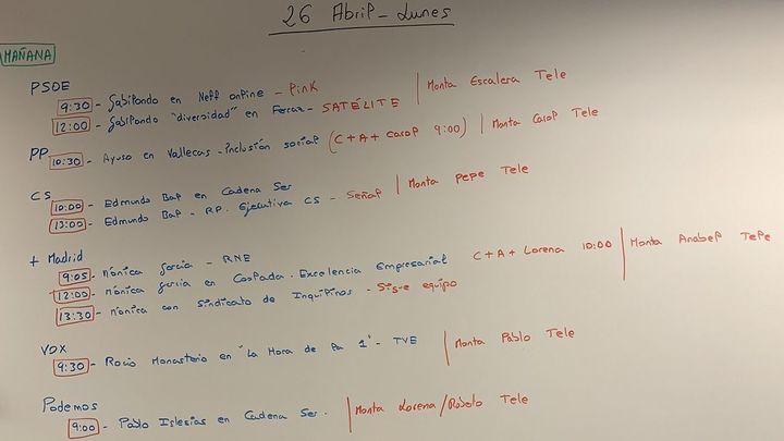 Pizarra con las previsiones del día en la redacción de RTVM / TELEMADRID