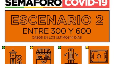 Manzanares pasa al escenario 2 de su 'semáforo Covid'