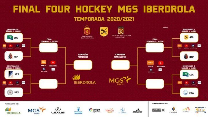 Final Four de Hockey Hierba / @RFEH