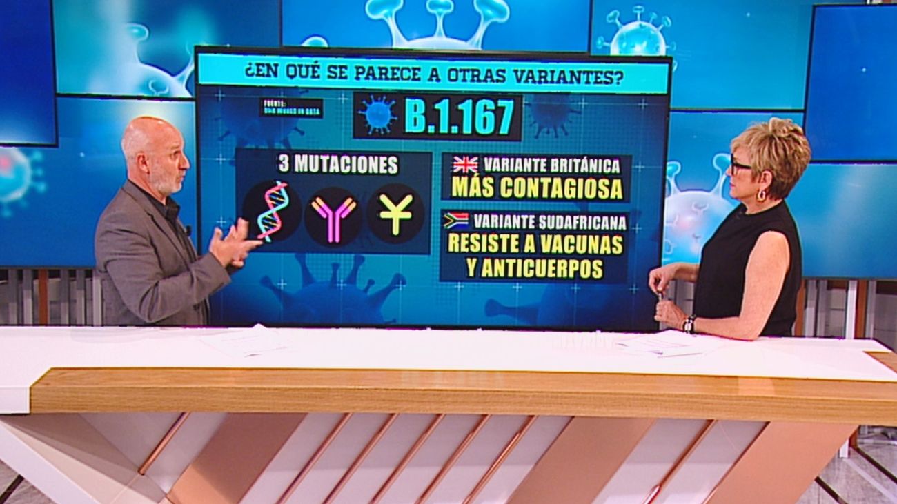 Está Pasando 29.04.2021