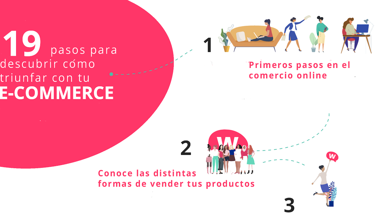 Womenalia y Amazon explican a mujeres emprendedoras las claves del comercio electrónico