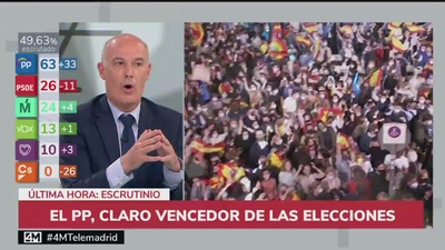 Especial 4 M, Madrid vota  (Segunda parte)