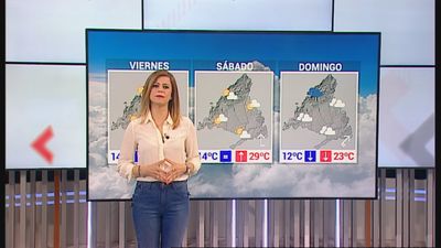 Llega el calor a Madrid: el sábado estaremos en 30 grados