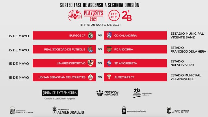 Sorteo ascenso a Segunda / @RFEF