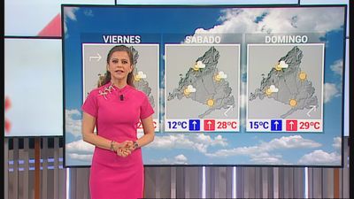 Máximas acercándose a los 30 grados a la sombra en Madrid este sábado y domingo