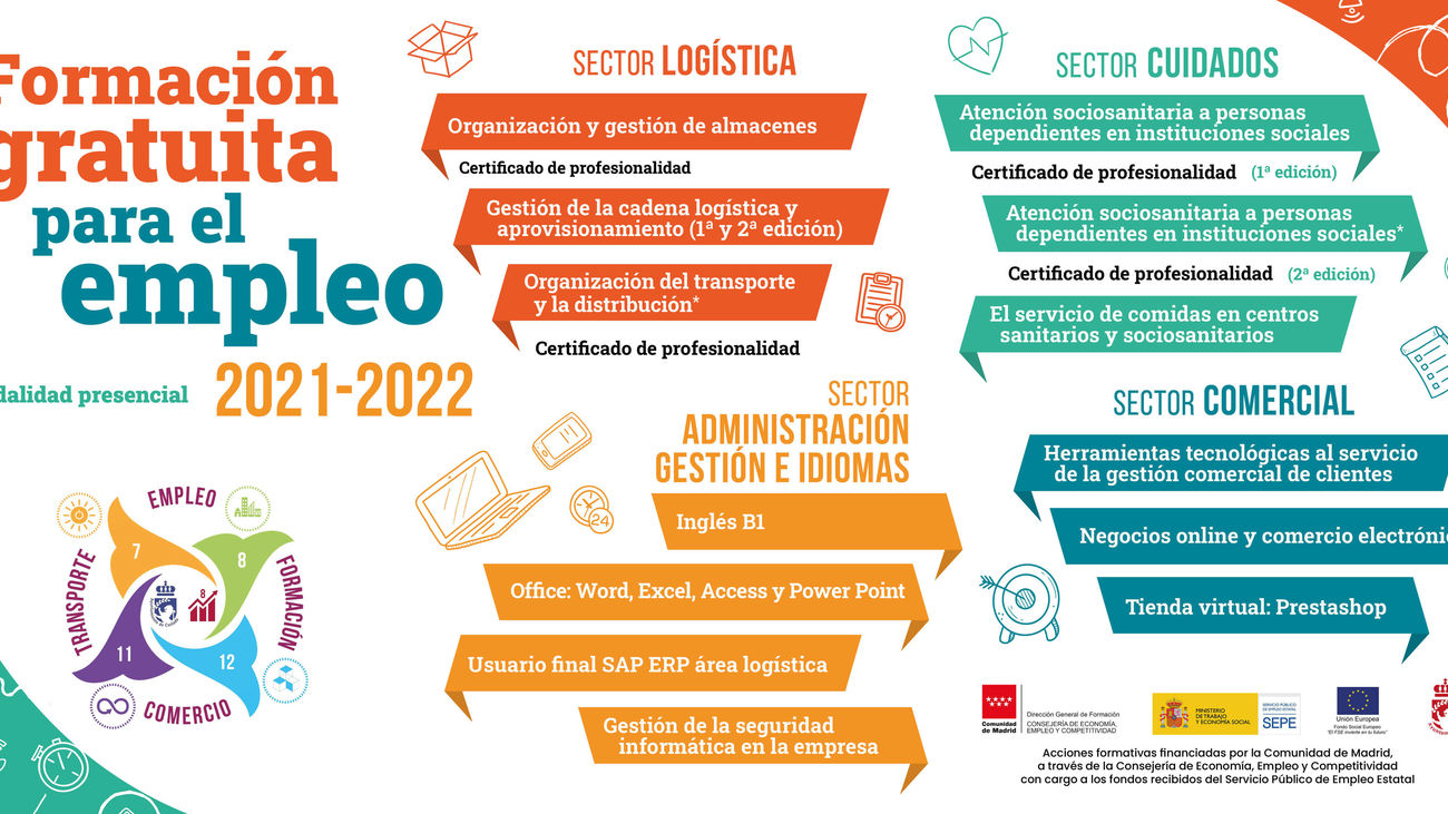 Nuevo plan de formación gratuita en el Ayuntamiento de Coslada para 250 personas