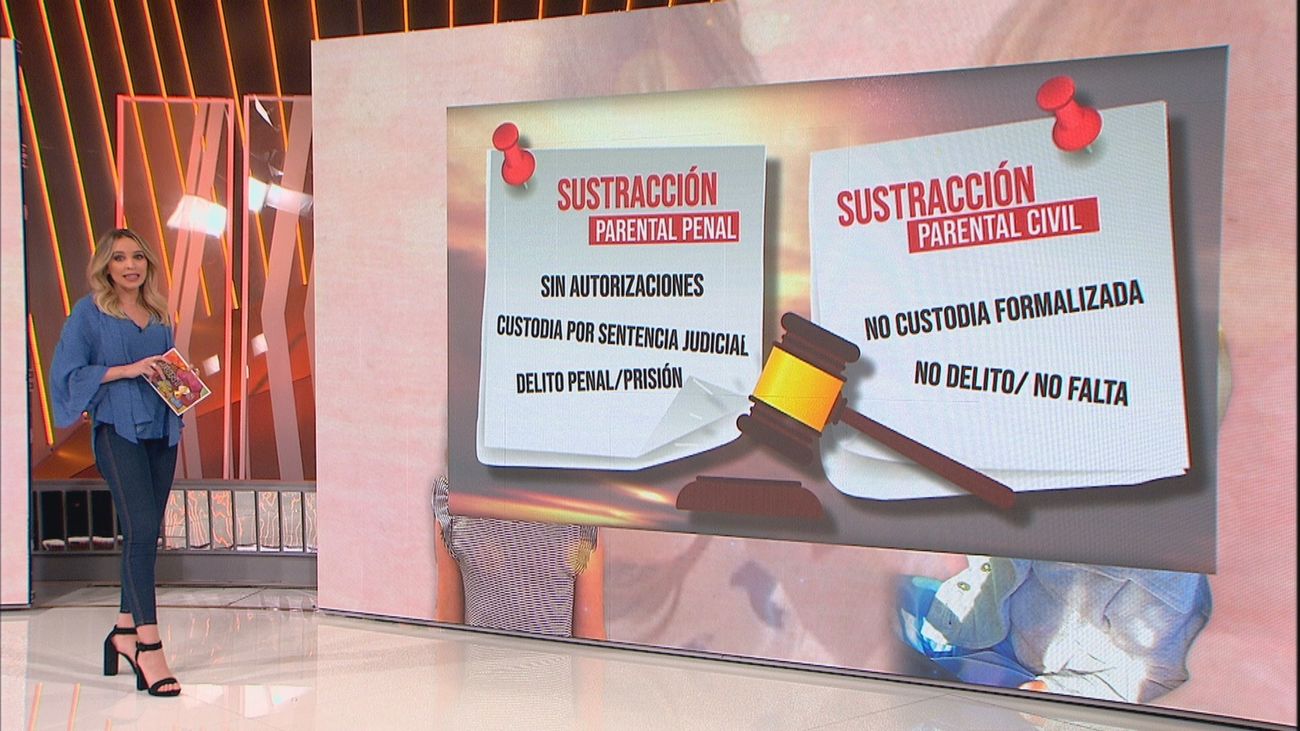 ¿Qué consecuencias penales habría para el padre de las niñas de Tenerife si las devolviese?