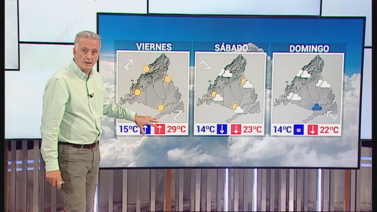 Bajan las temperaturas en Madrid este domingo y más fresquito primaveral