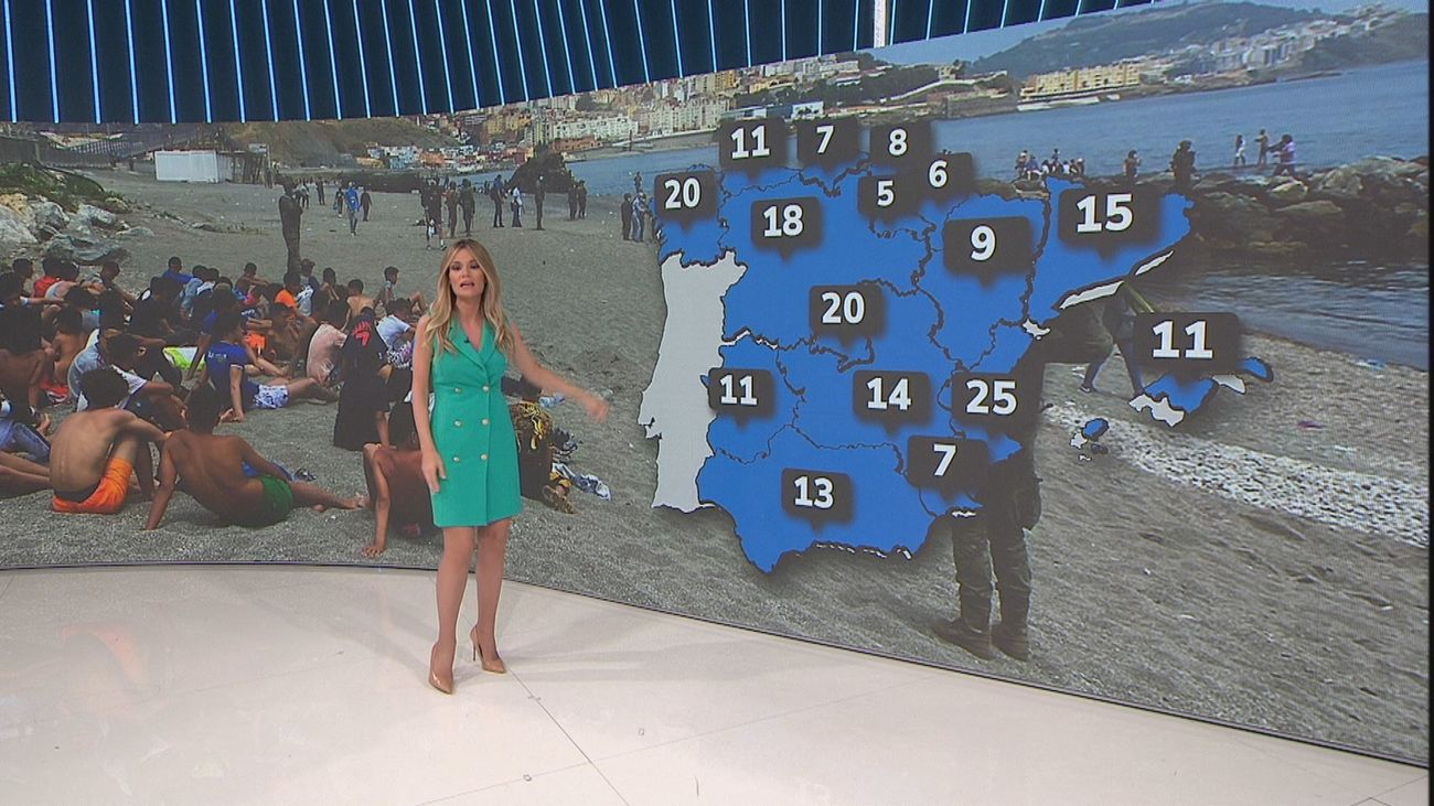 El reparto de los 200 menores extranjeros no acompañados de Ceuta