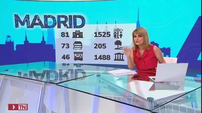 Las cifras que hacen de Madrid una ciudad con 'marca' propia