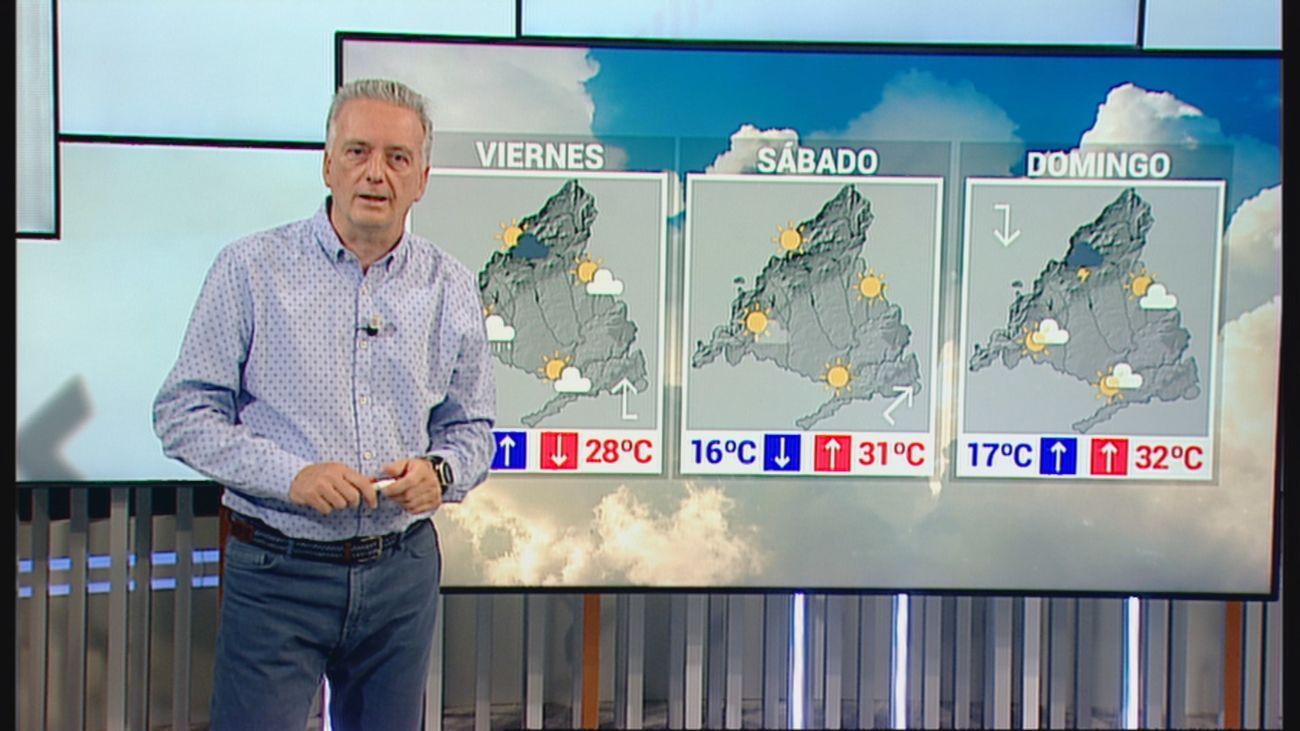 Fin de mayo en Madrid con calor... y alguna tormenta