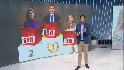 Los regalos más curiosos que han recibido los Reyes de España en 2020