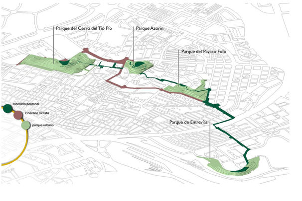 Itinerarios de los miradores de Vallecas / @madrid