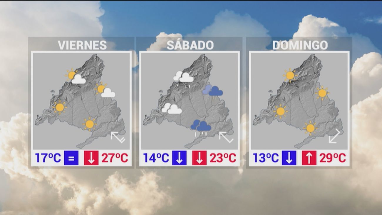 Las lluvias fuertes vuelven a Madrid