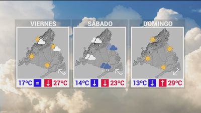 Las lluvias fuertes vuelven a Madrid