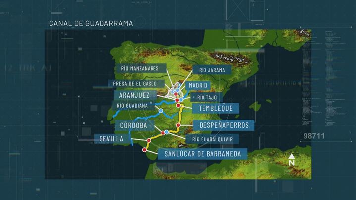 Trazado del Canal de Guadarrama / Redacción