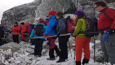 Madrid se Mueve 05.06.2021