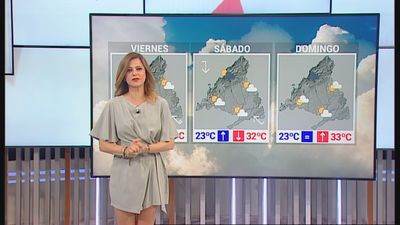 Noches tropicales y tormentas este fin de semana en Madrid