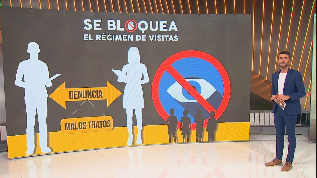 Si un progenitor es denunciado por maltrato, dejará de ver a sus hijos automáticamente