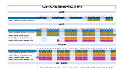 Calendario de las obras en Metro de Madrid este verano
