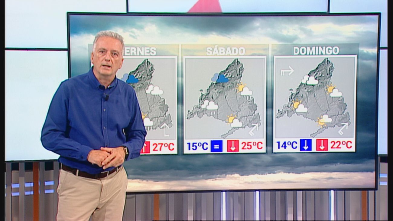 Más tormentas y granizo hasta el sábado en Madrid y desplome de diez grados el domingo