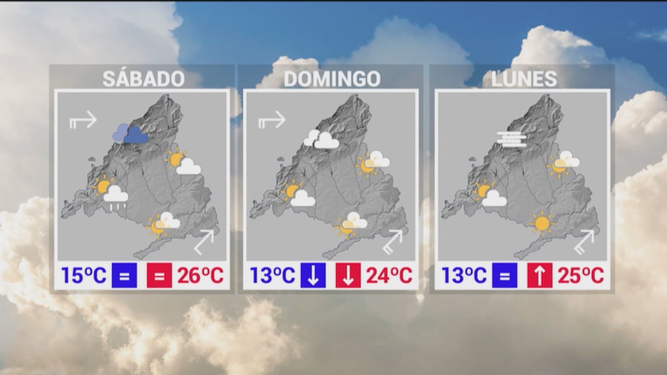 Este viernes más tormentas, lluvias y granizo en Madrid
