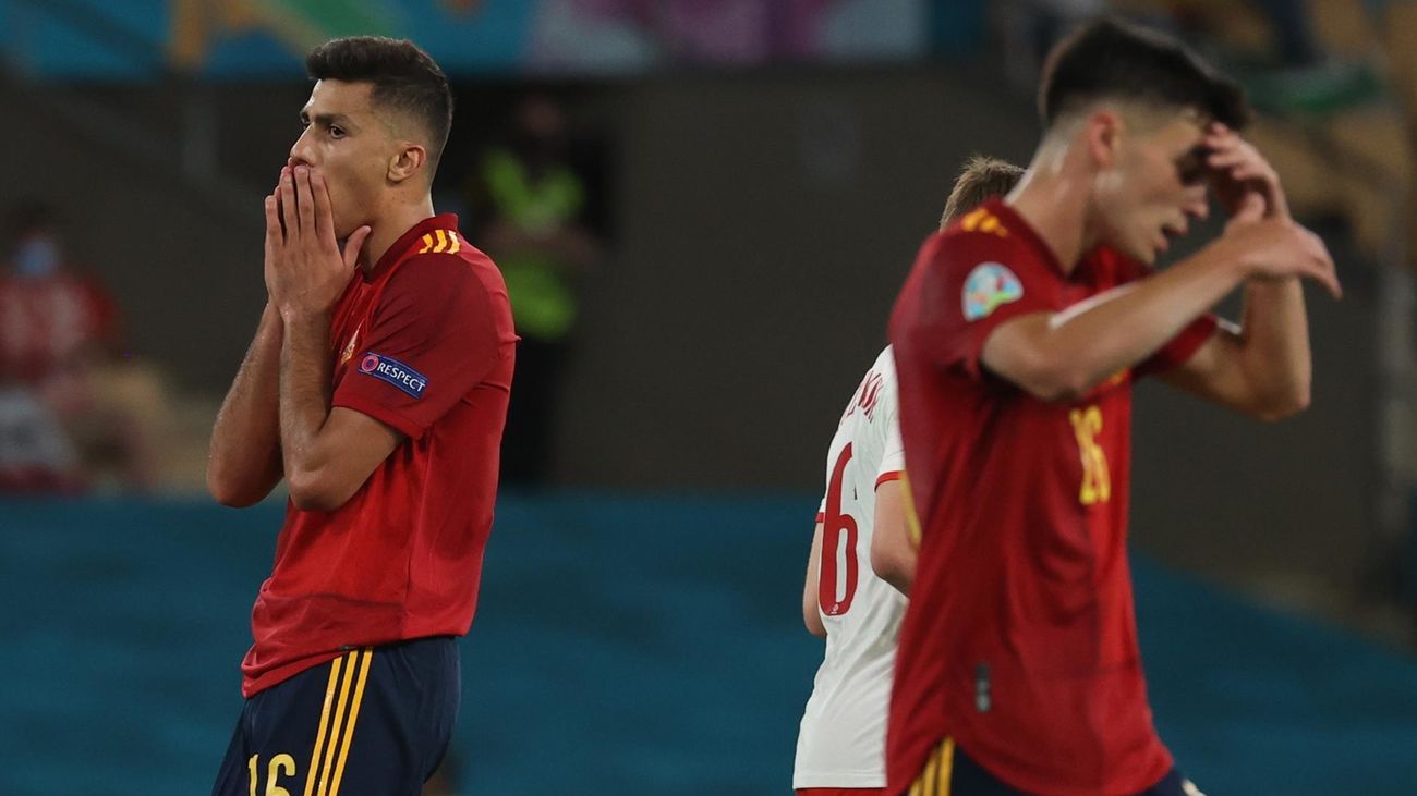 Octavos de final, el nuevo 'muro' de la Selección española