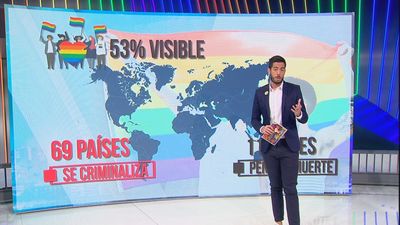 ¿Cómo es la situación del colectivo LGTBI en España y en el resto del mundo?