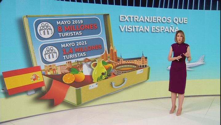 Descenso del turismo en Madrid en los últimos dos años / REDACCIÓN