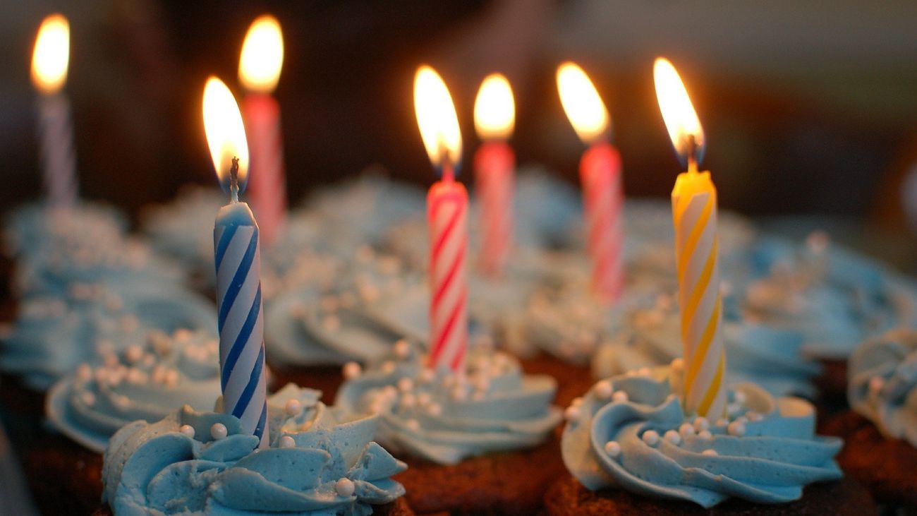 ¡Ponte a prueba con este test!