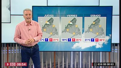 Calor sofocante en Madrid para el fin de semana, con temperaturas cercanas a los 40º