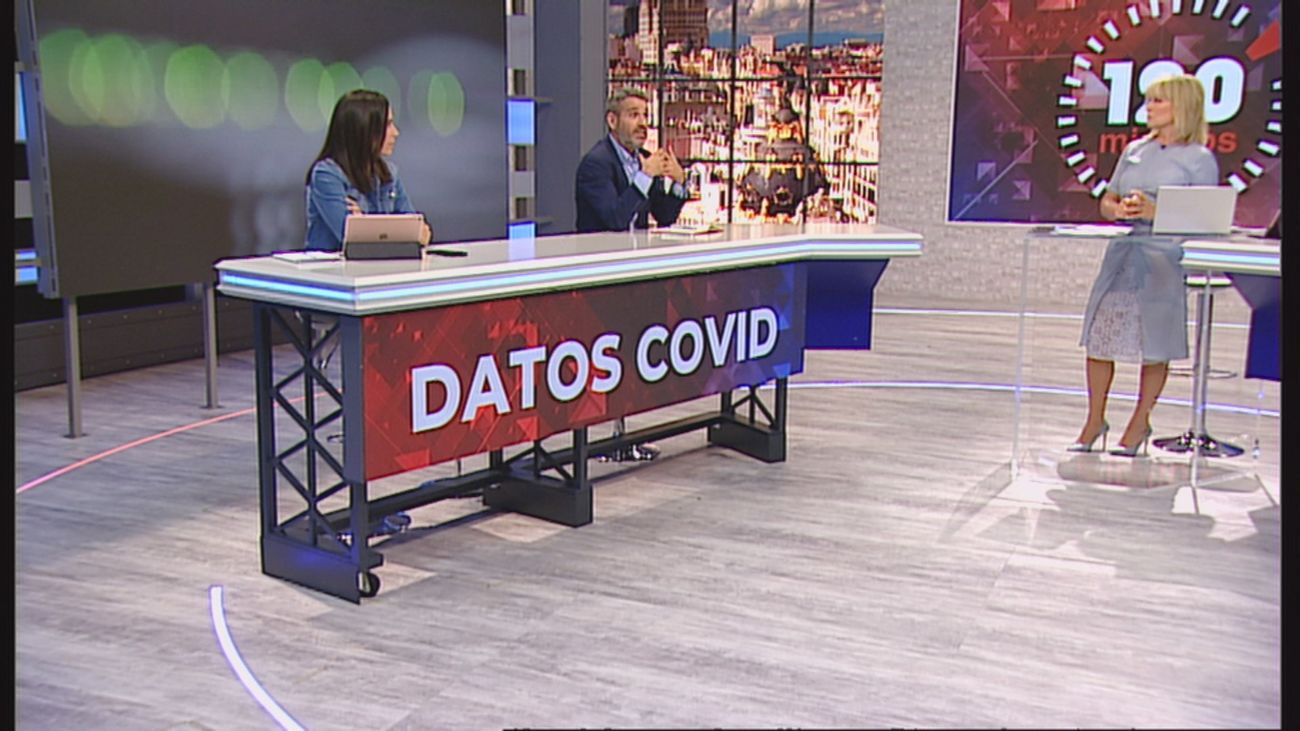 120 minutos 08.07.2021 (Parte 1)