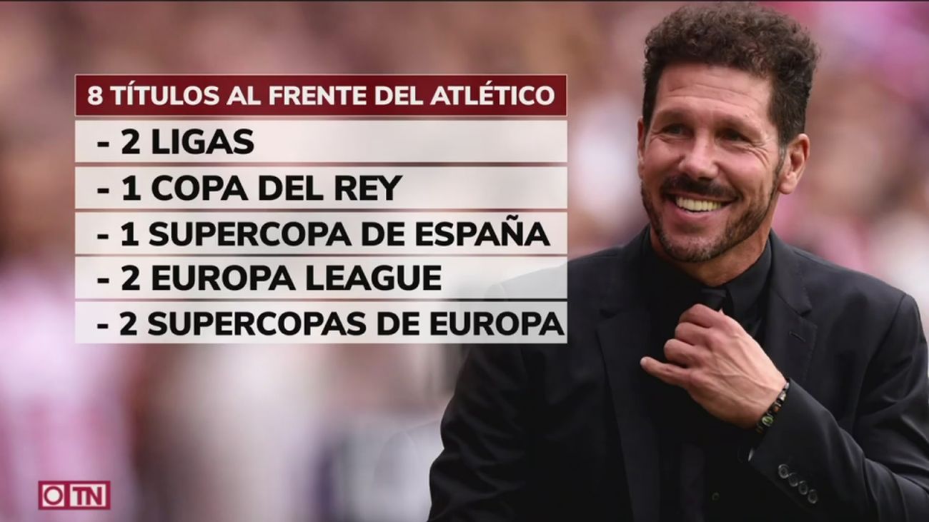 Simeone, 'atado' al banquillo del Atlético