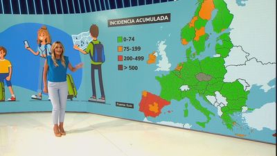España aglutina 1 de cada 4 contagios dentro de la Unión Europea