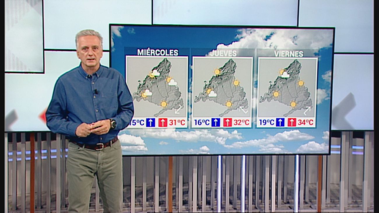 Madrid, del fresquito al calor en pocos días