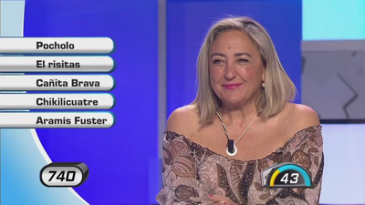 El Risitas y otros personajes peculiares de la televisión