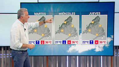 El calor extremo se instala en Madrid para toda la semana