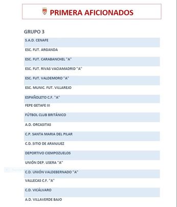 Grupo 3 de Primera Aficionados / RFFM
