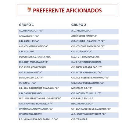 Grupos de Preferente Aficionados / RFFM