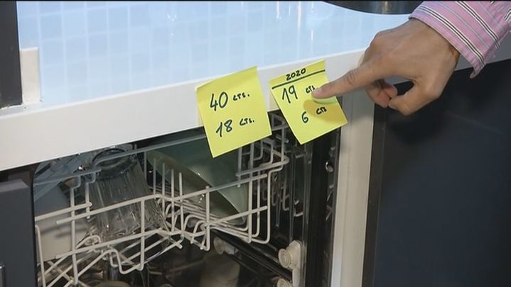 Lavavajillas / Redacción